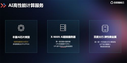 7歲小孩也能玩轉AI編程？這套AI組合拳，讓入門變得如此簡單